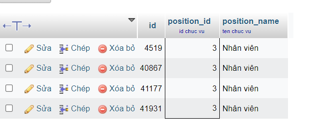 Câu lệnh SELECT trong MySQL -Khi nào thì dùng lệnh SELECT