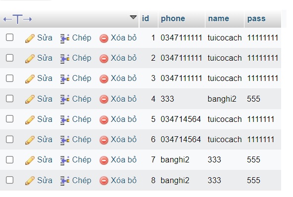 Lệnh DELETE trong MySQL - Lệnh xóa bản ghi