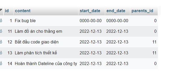 Tìm hiểu SELF JOIN trong MySQL - Học MySQL cơ bản